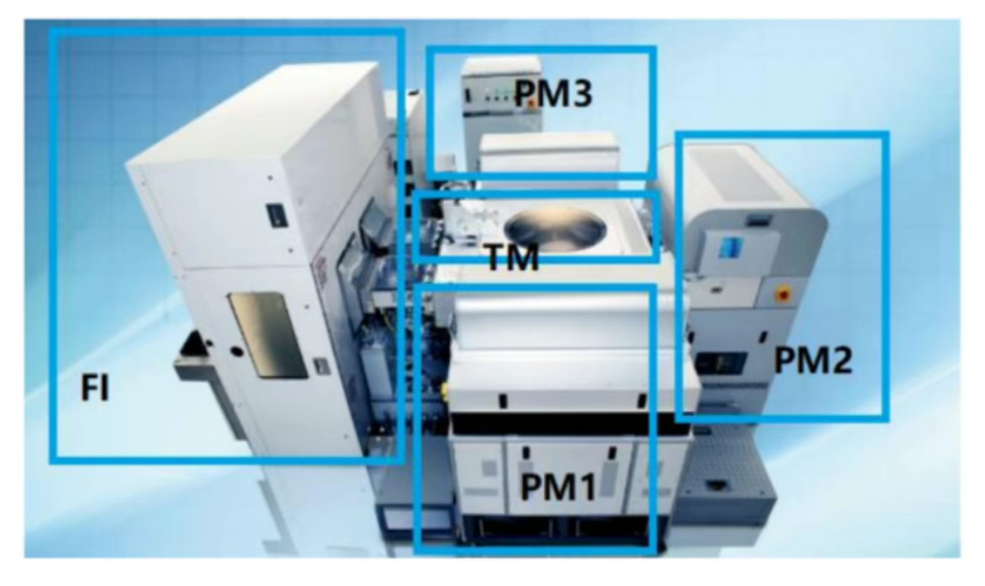 刻蚀机内部大揭秘：陶瓷部件竟占半壁江山！