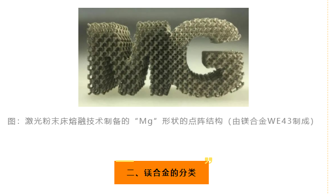 镁合金增材制造技术现状及发展趋势深度解析