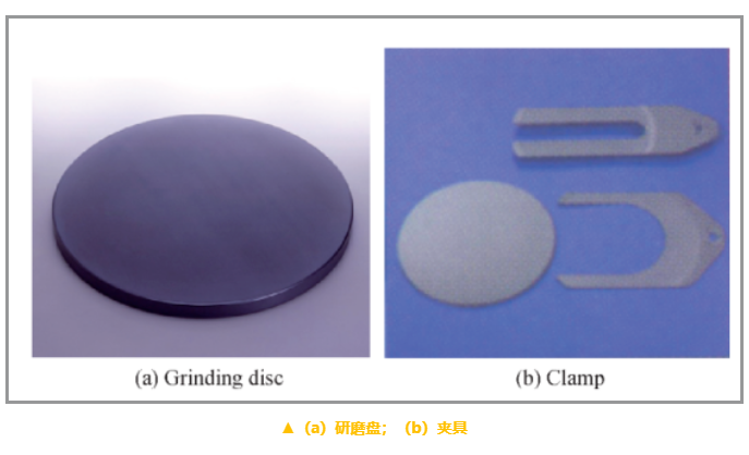 高导热碳化硅陶瓷在半导体领域的需求及应用