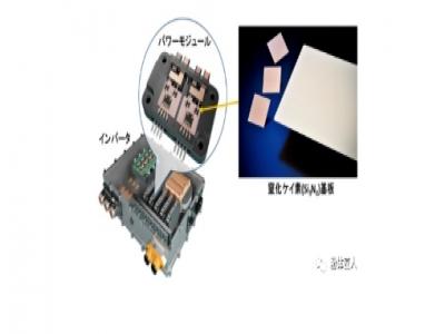 国外先进陶瓷企业在2023年都有哪些动向？
