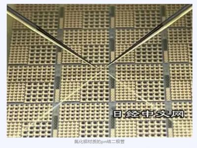 碳化硅陶瓷材料霸主地位，是否真的稳固？